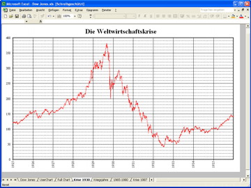 Microsoft&reg; Excel&reg; Datenbanken