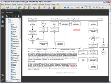 Abläufe und Prozesse werden oft in Flußdiagrammform oder etwa als Blueprinting-Diagramme dargestellt